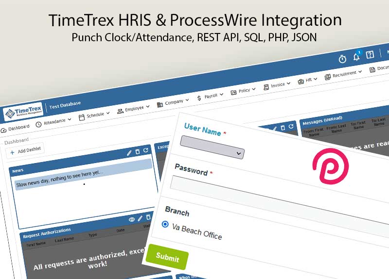 TimeTrex and ProcessWire